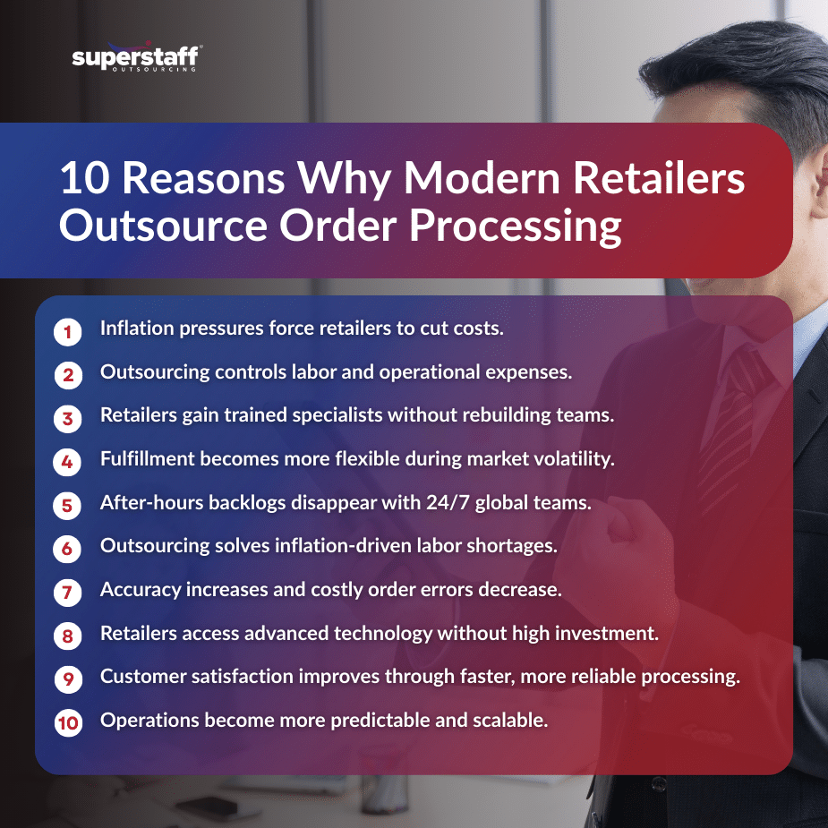 Outsource Order_MI