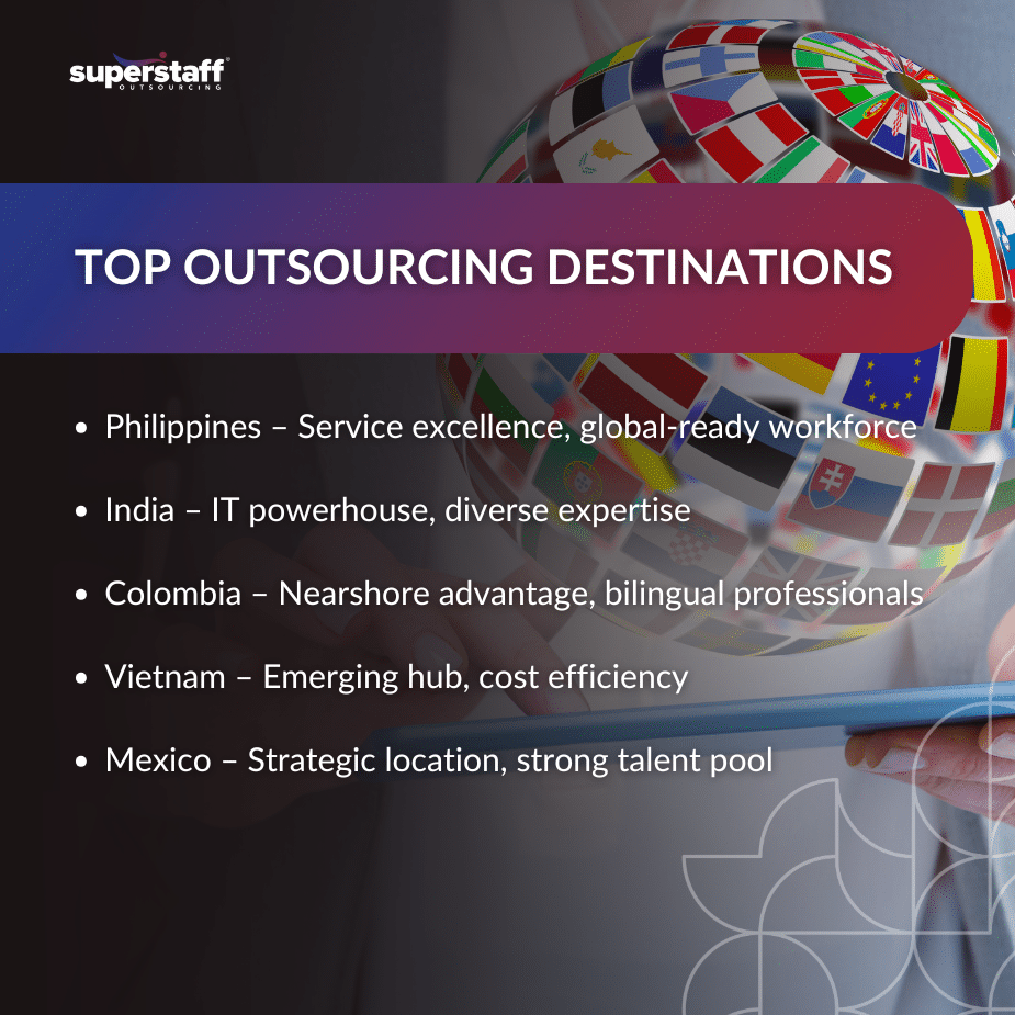 Outsourcing Countries _MI Globe with international flags representing top outsourcing countries for global business services