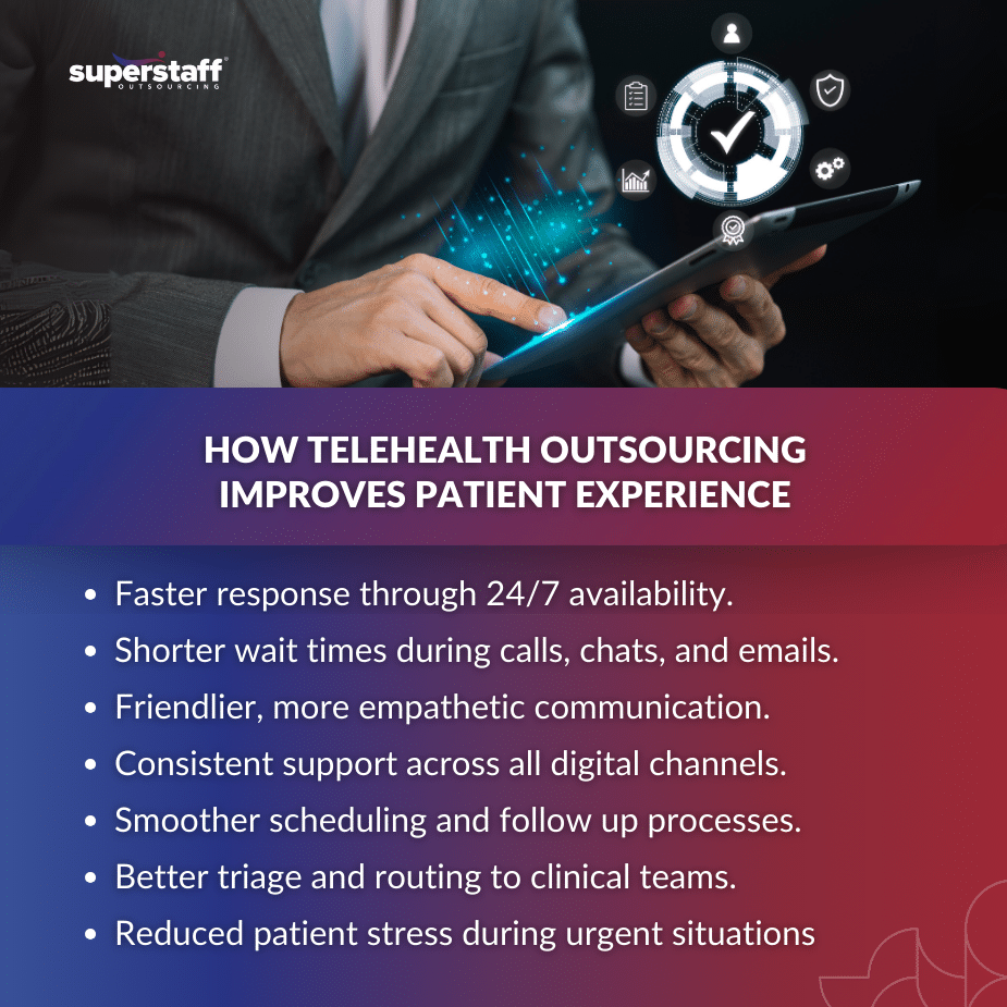 Patient Experience_MI
