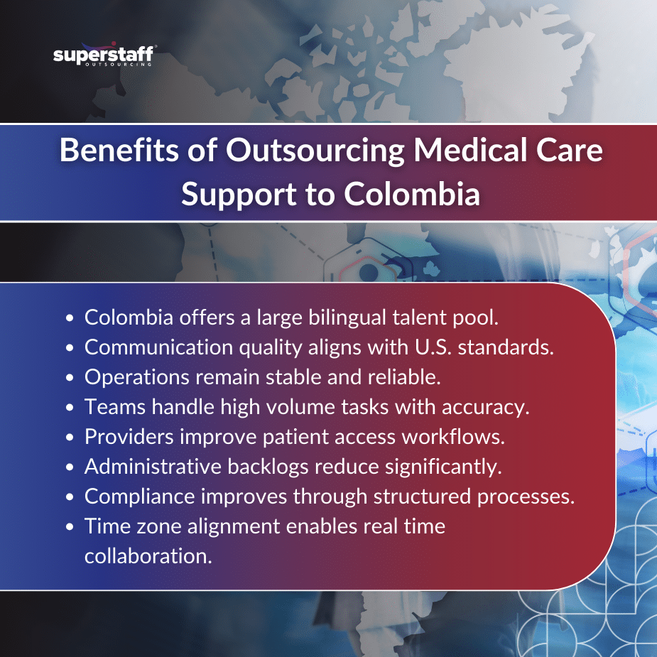 Providers Are Outsourcing Medical_MI