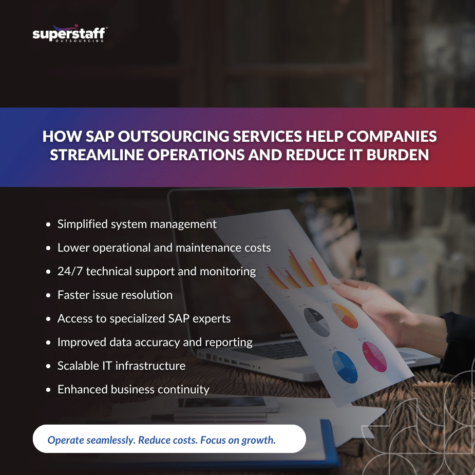 SAP Outsourcing Services_MI