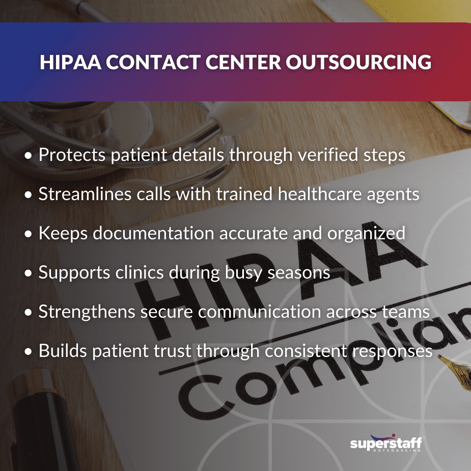 Secure Communication Support Built for Healthcare_MI hipaa contact center outsourcing