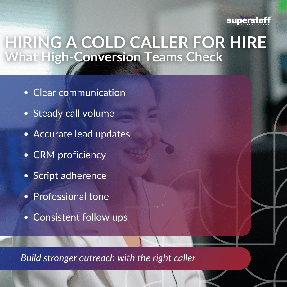 Strong Cold Calling Support That Drives Results_MI Professional serving as a cold caller for hire