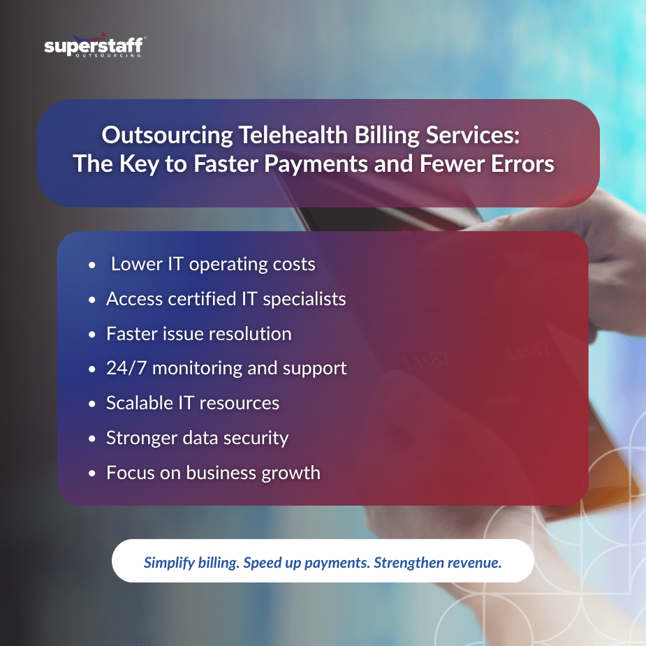 Telehealth_MI