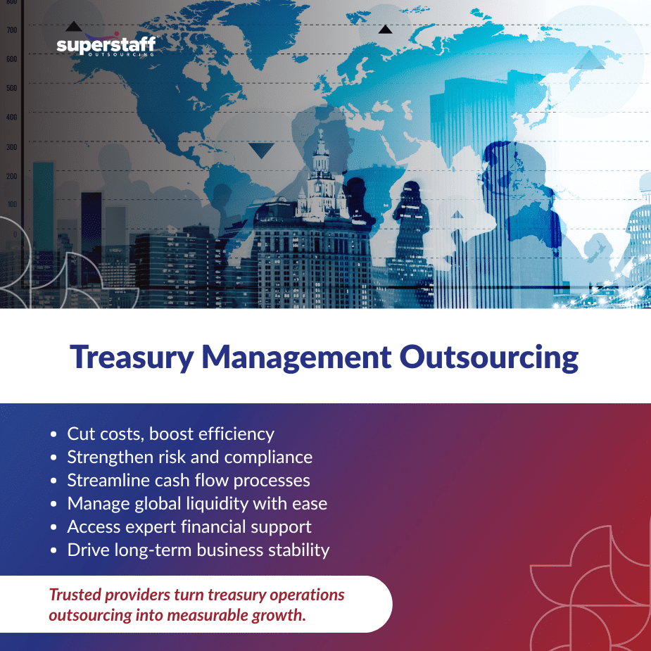 reasury Management_MI Global world map with city skyline overlay illustrating treasury management outsourcing benefits and worldwide reach