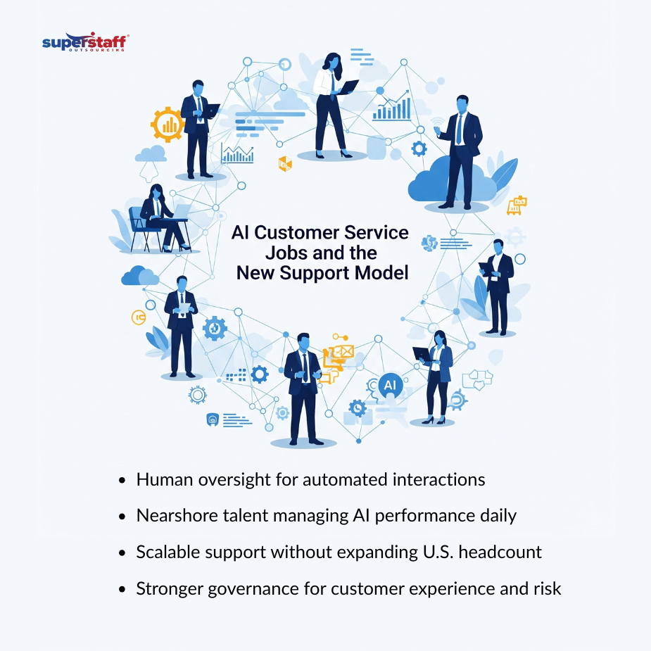 AI Customer Service _mi