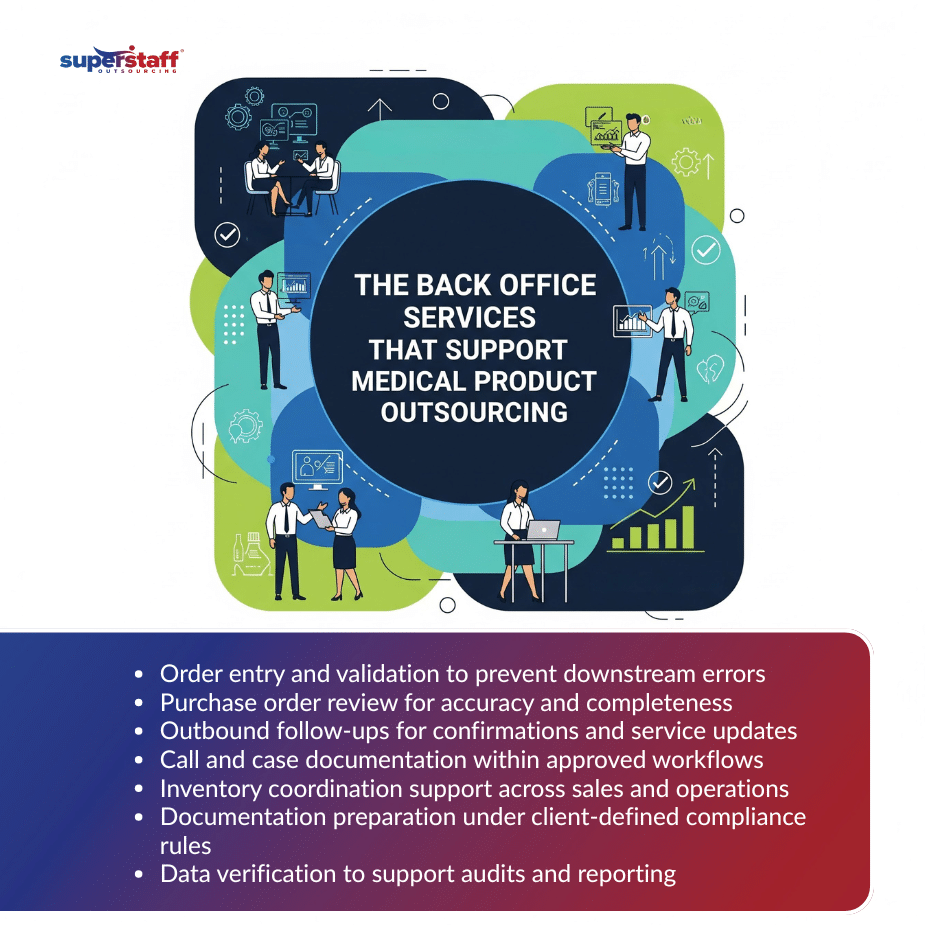 Back Office Service_mi (1)