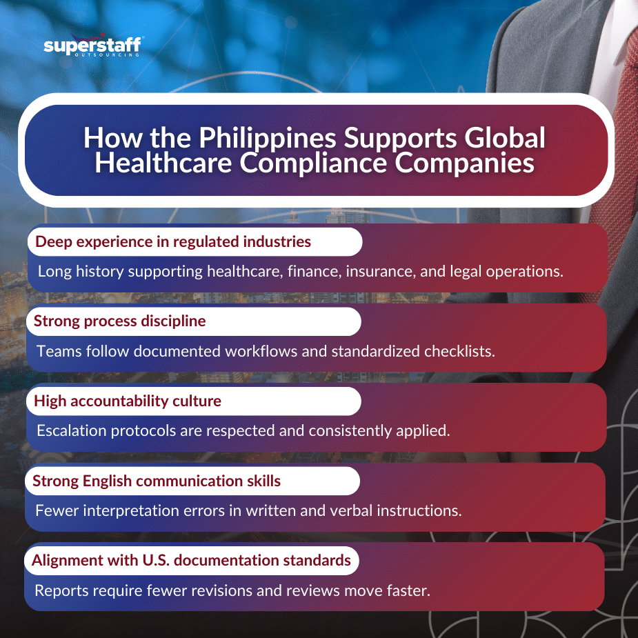 Compliance Operations _mi (1)