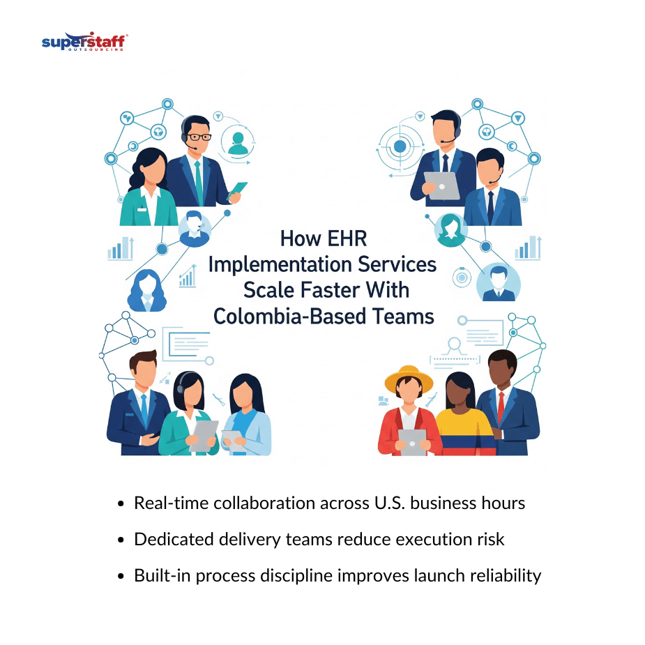 _EHR Implementation _mi