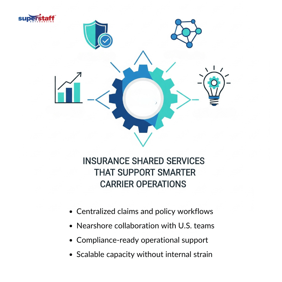 Insurance Shared Service_mi