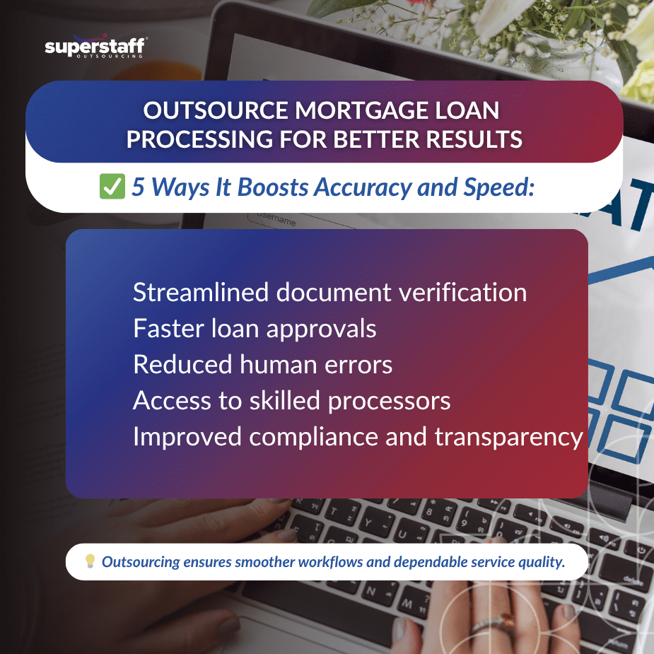 Mortgage Loan_MI