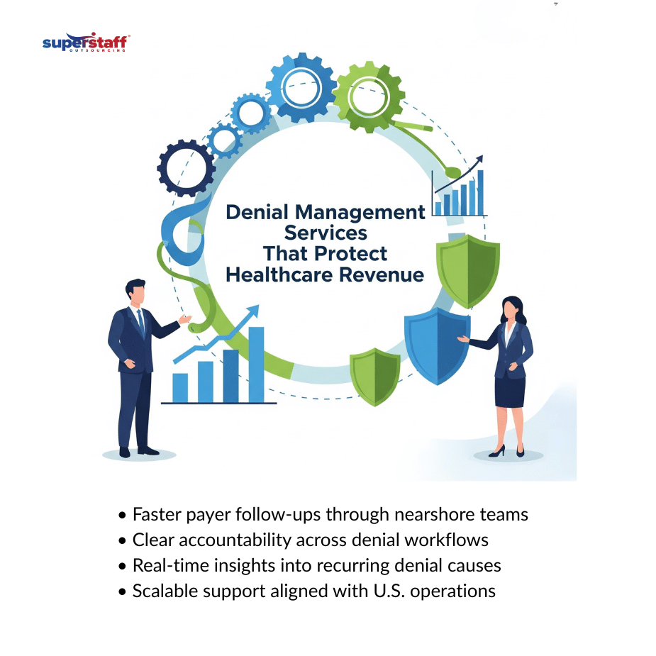 Nearshore Denial_mi