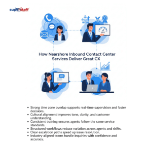 Nearshore Inbound_mi
