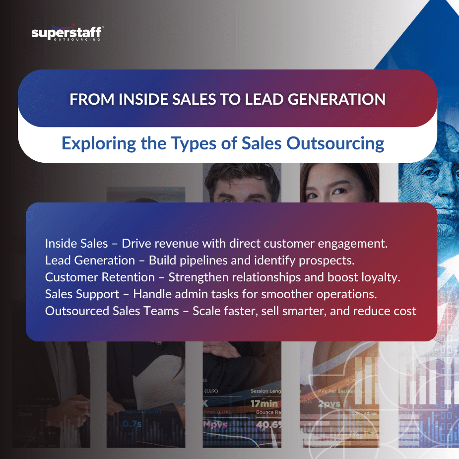 _Sales to Lead Generation_MI Sales team collaborating to understand different sales outsourcing types