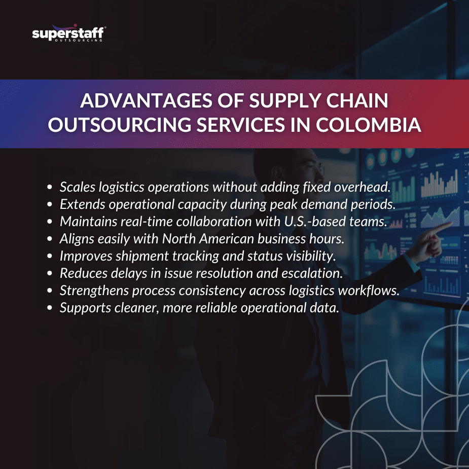 Supply Chain_mi