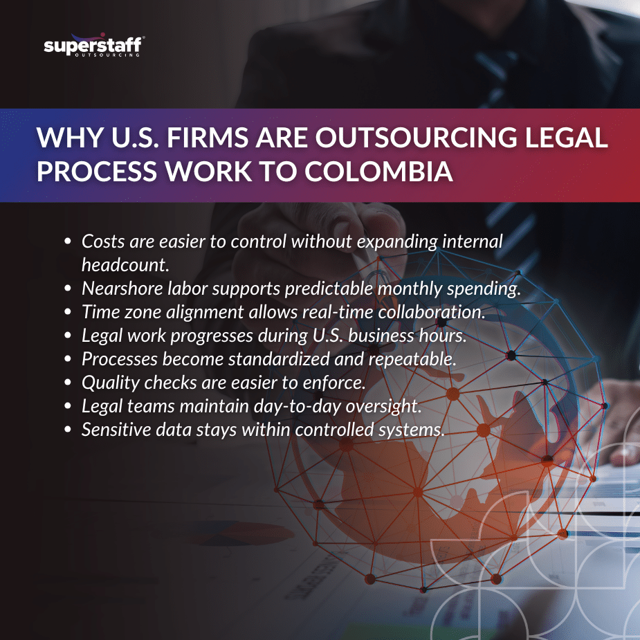Why U.S. Firm_MI (1)