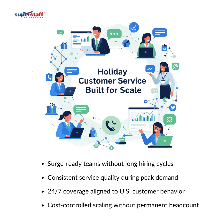 smarter year end_Featured_mi