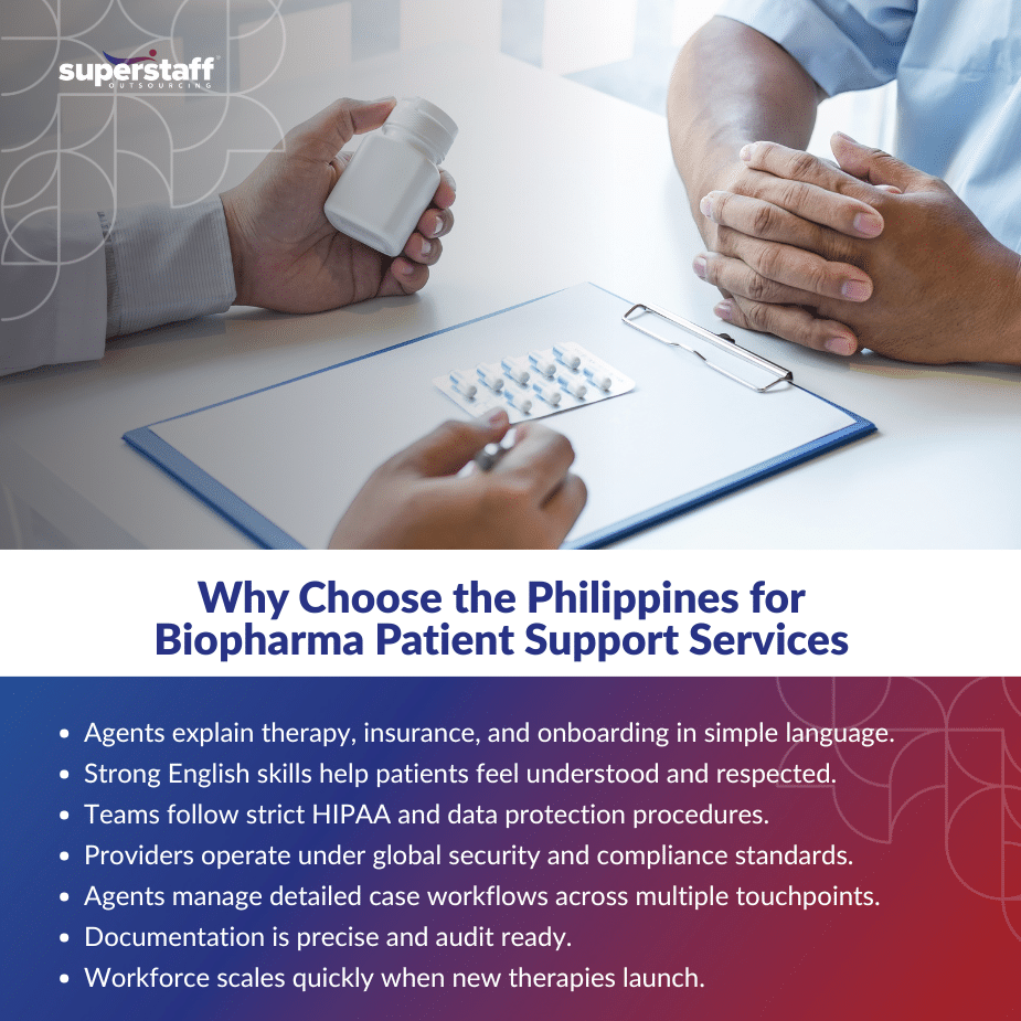 _Biopharma Patient_MI