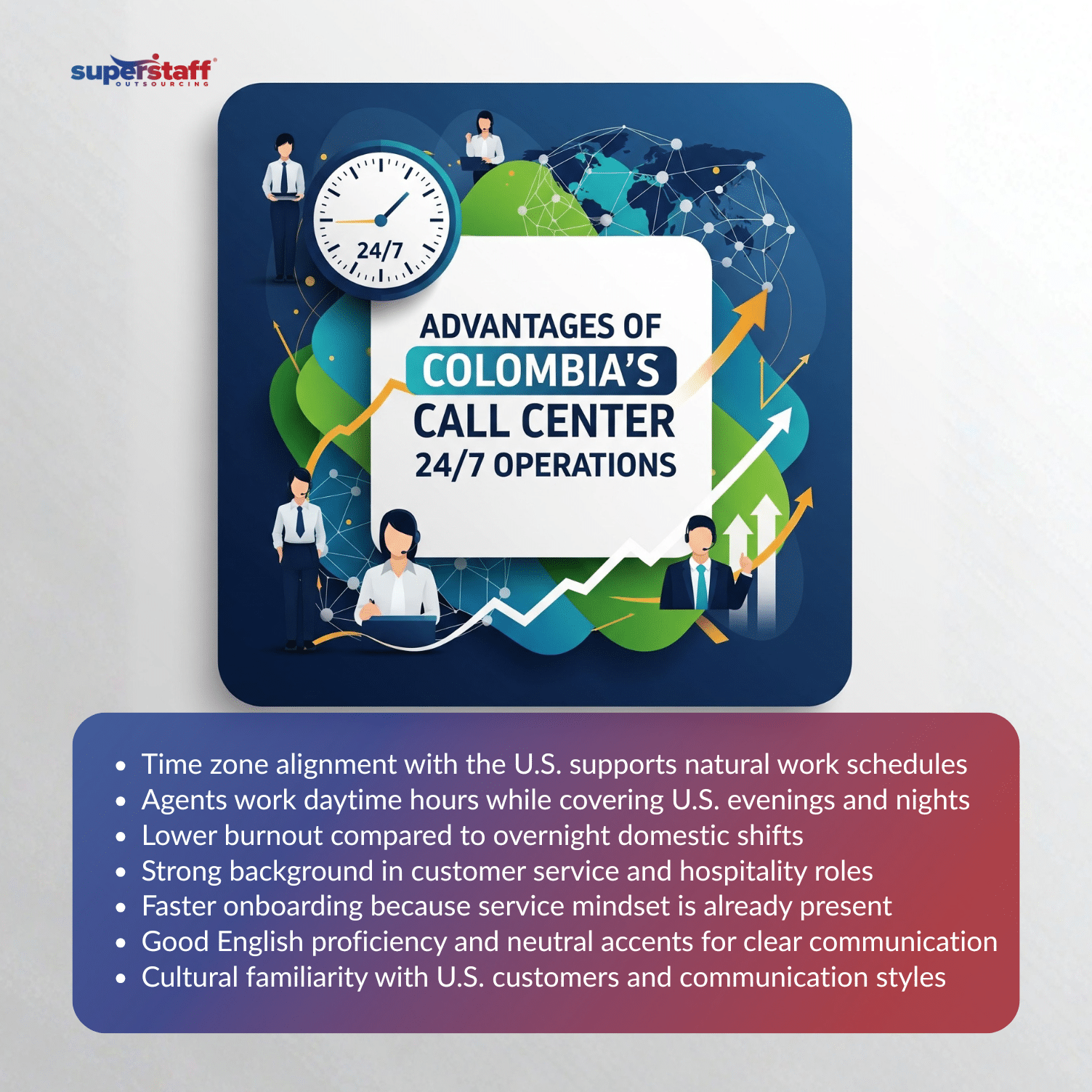 Colombia’s Call _mi