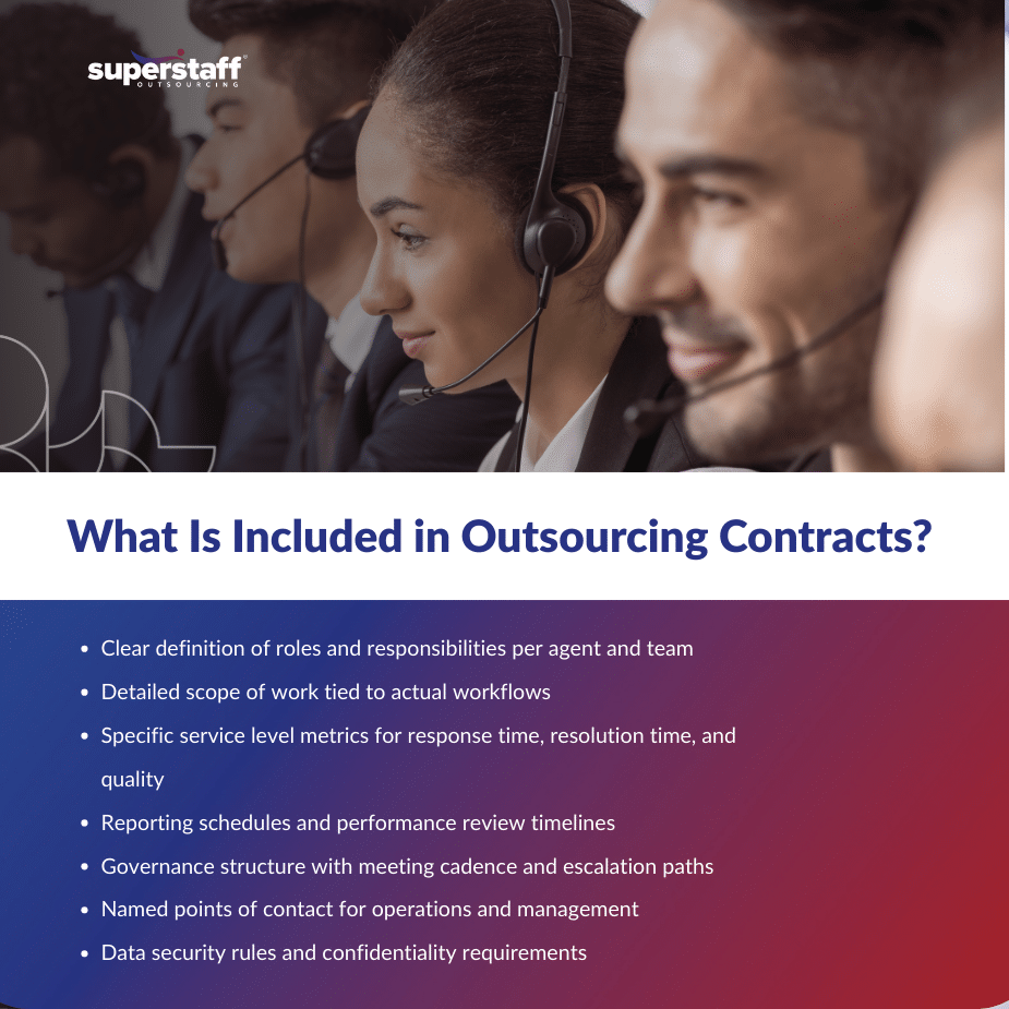 Contracts_MI