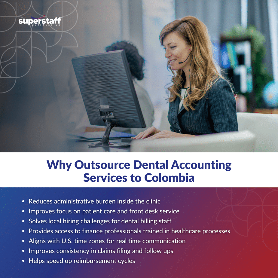 Dental Accounting_MI