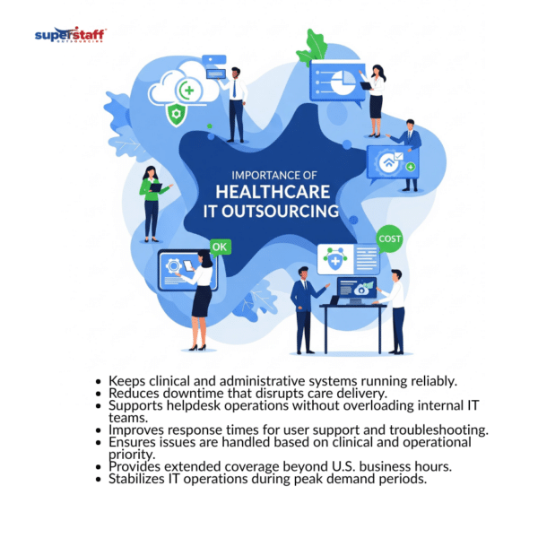 Healthcare IT_mi