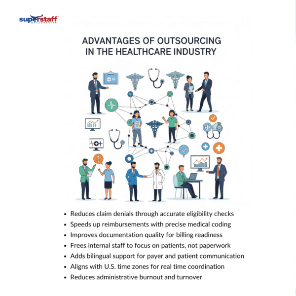 Healthcare Industry_mi
