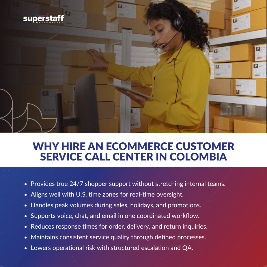 Hire an Ecommerce_MI
