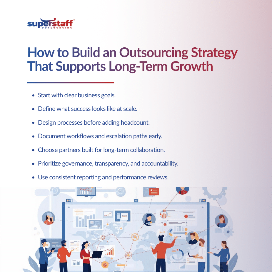 How to Build an Outsourcing Strategy That Supports Long-Term Growth