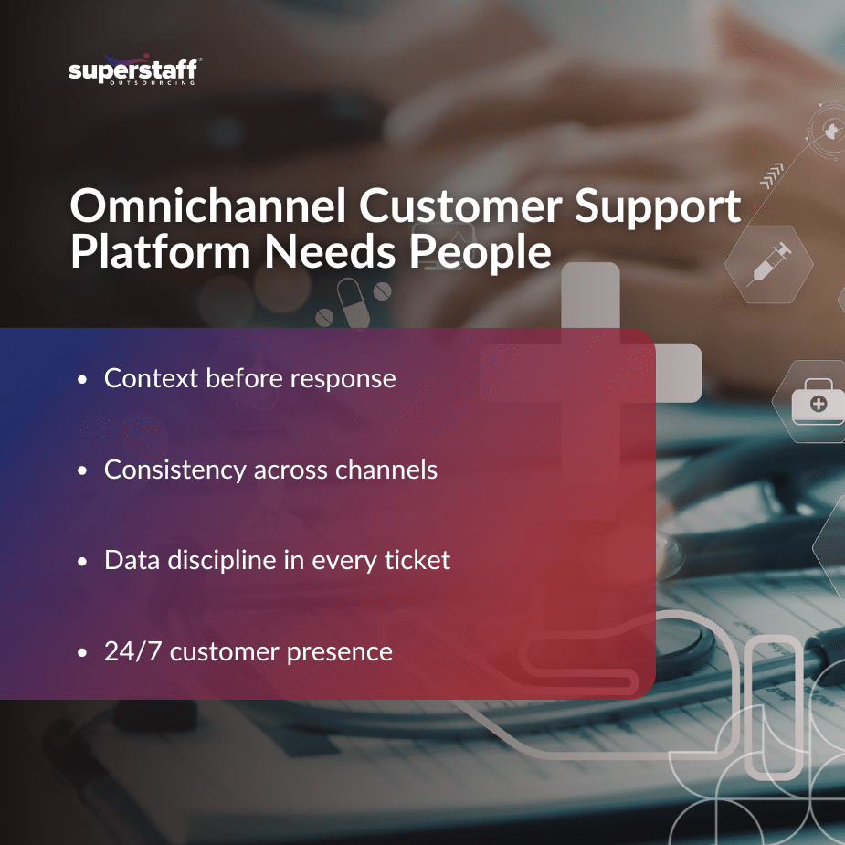 Omnichannel_MI