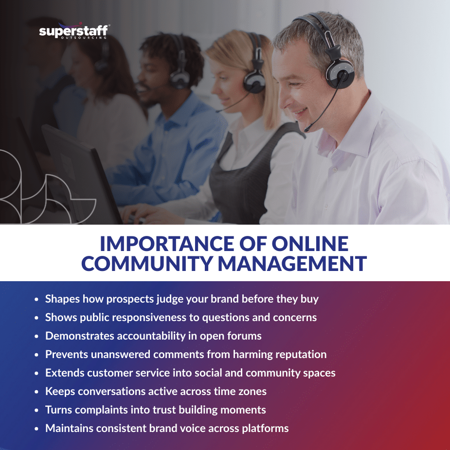 Online Community_MI