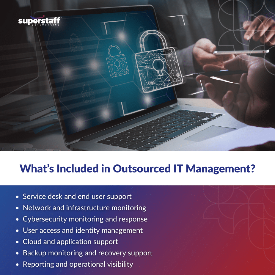 Outsourced IT_MI