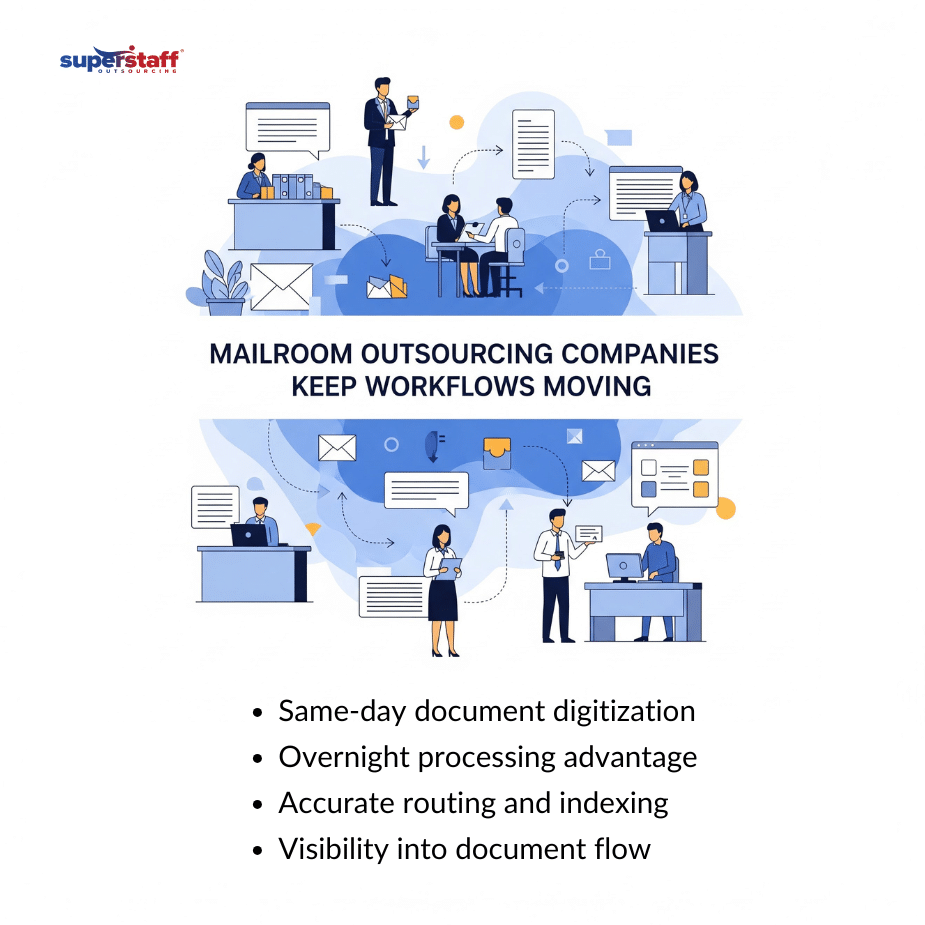 Outsourcing Companies_mi