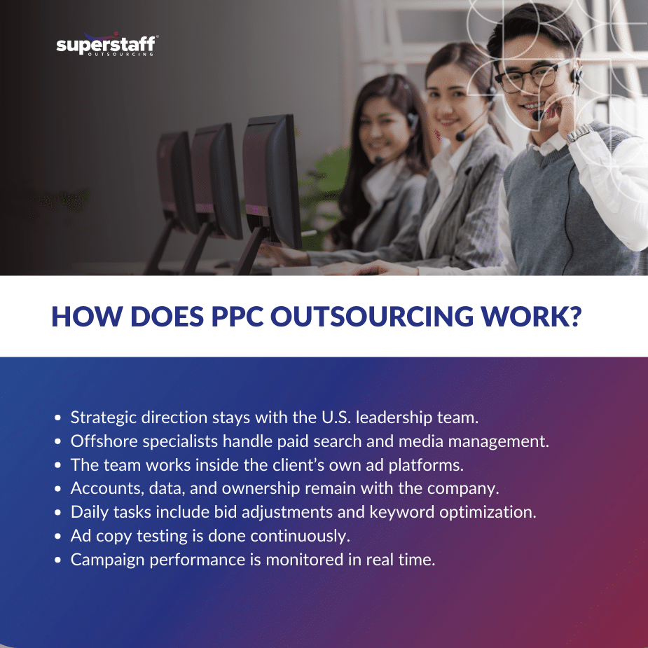 PPC Outsourcing_MI