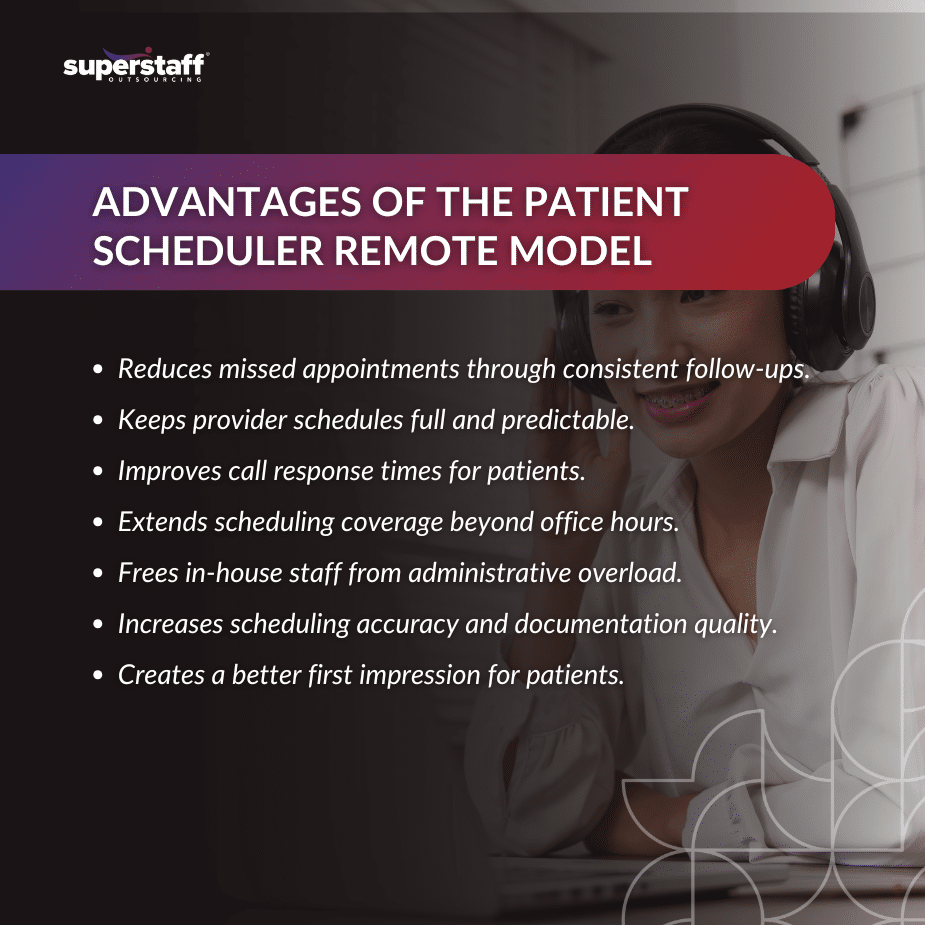 Patient Scheduler_mi