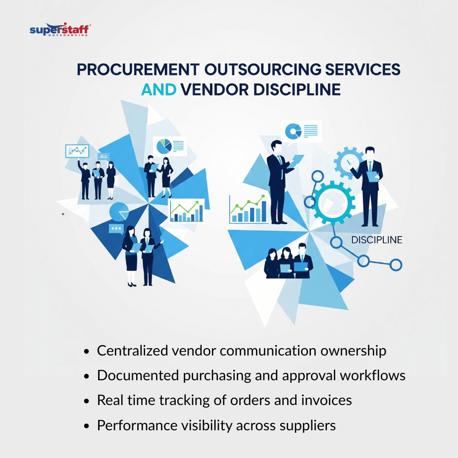 Procurement _mi