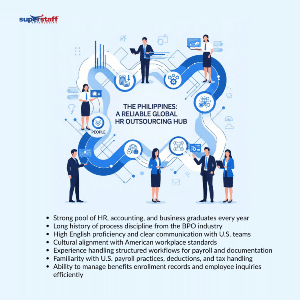 Reliable Global HR_mi