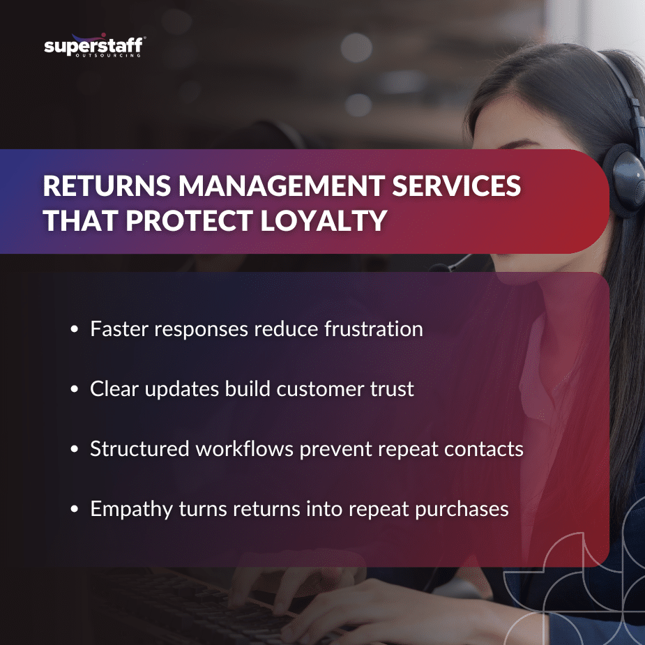 management servicesMI