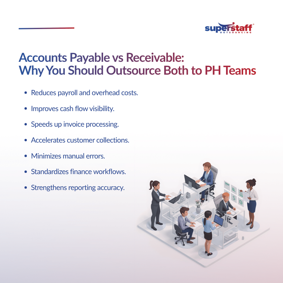 Accounts Payable vs Receivable Why Companies Outsource Both to the Philippines (1)