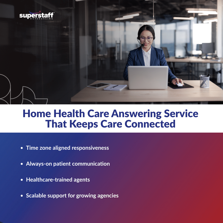 Care Answering _MI