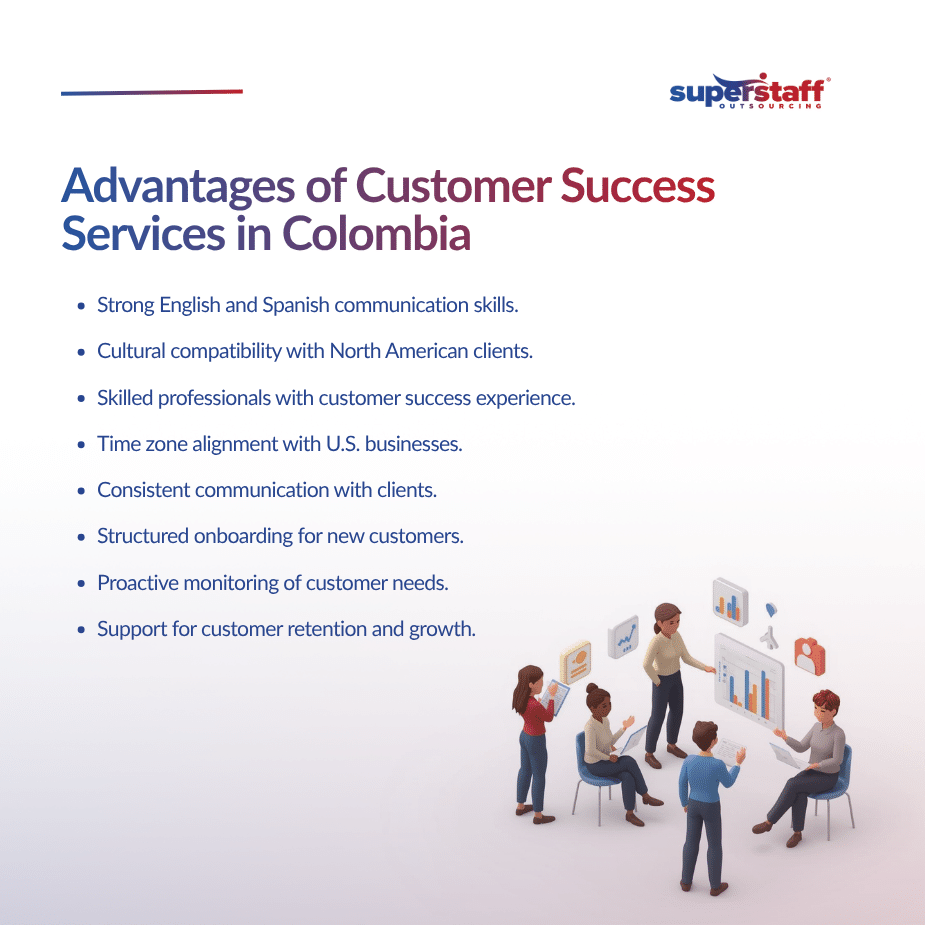 Customer Success Services in Colombia Helping Global Companies Retain and Grow Their Clients (1)