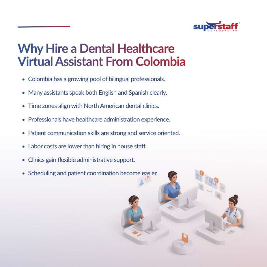 Dental Healthcare Virtual Assistants in Colombia Supporting Modern Dental Practices (1)