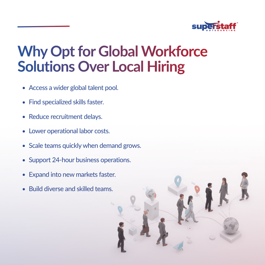 From Local Hiring to Global Workforce Solutions The Evolution of Modern Staffing Strategies (1)