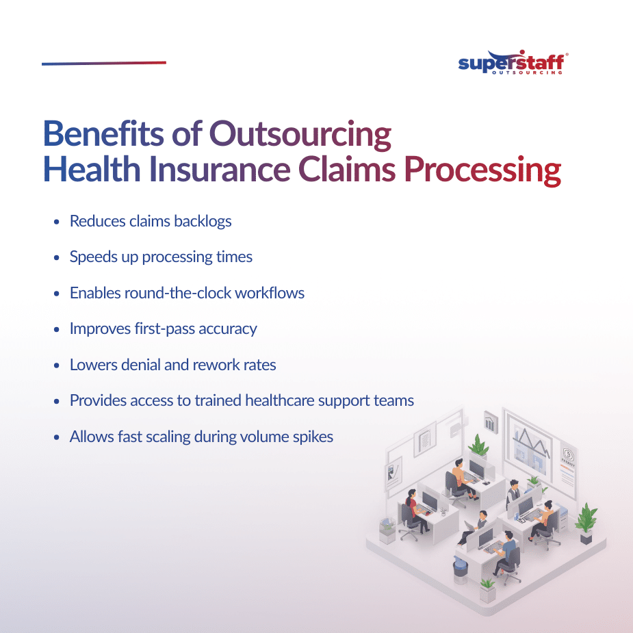How Outsourcing Health Insurance Claims Processing to the Philippines Reduces Backlogs (1)