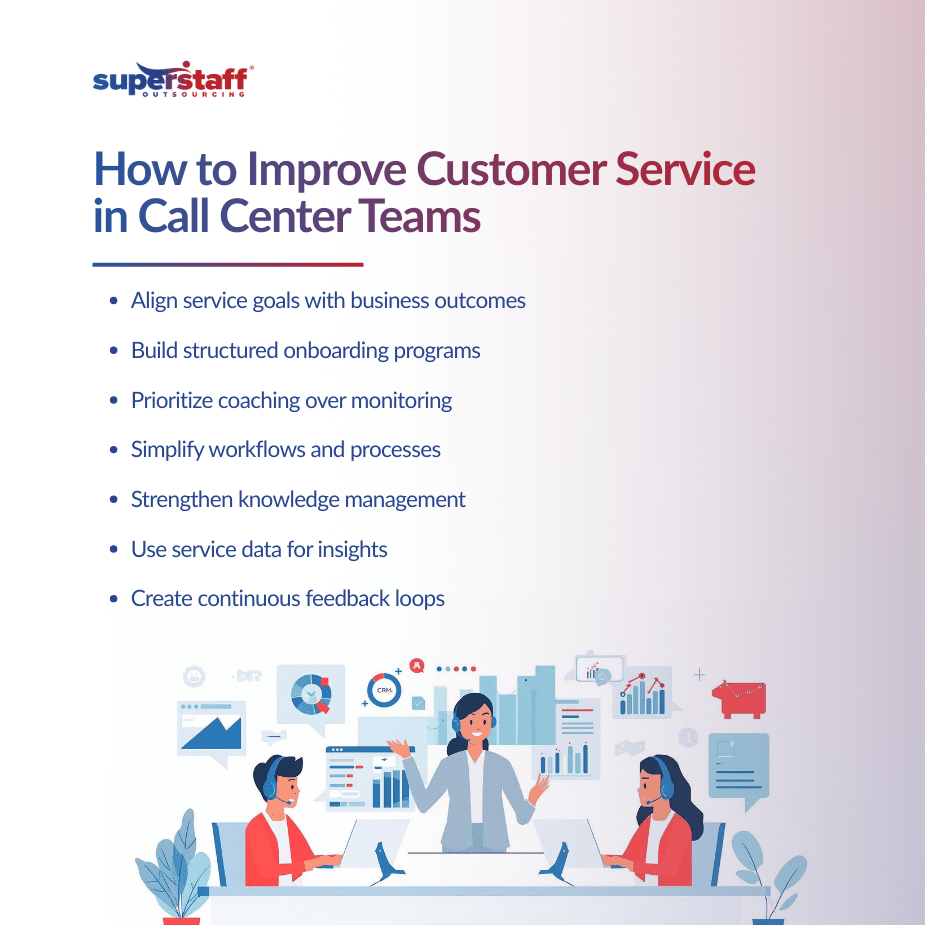 How to Improve Customer Service in Call Center Teams (1)