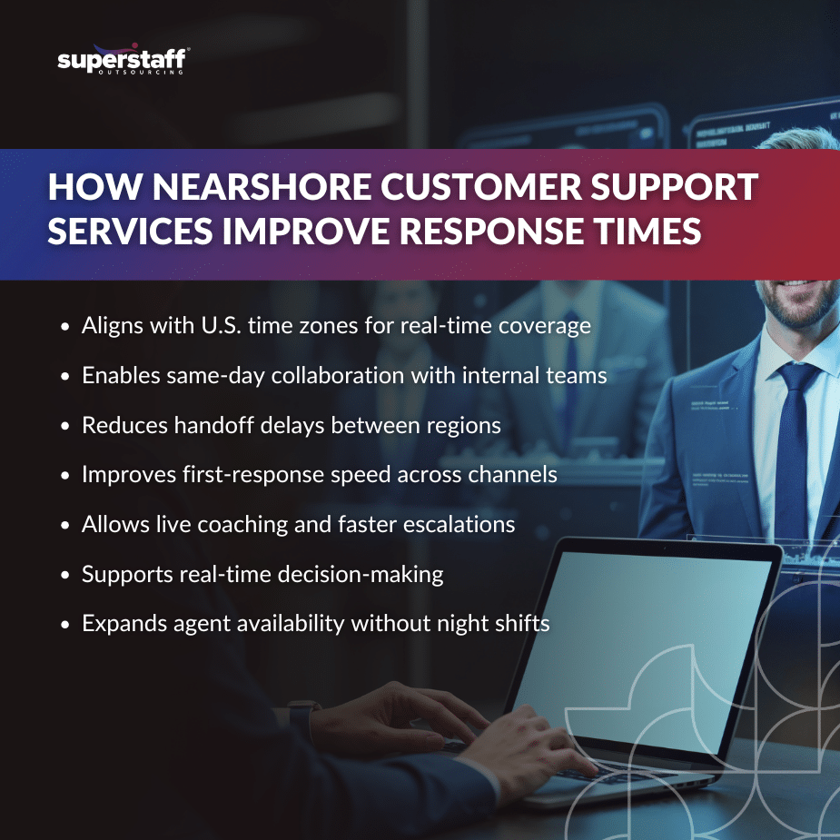 _Improve Response _MI