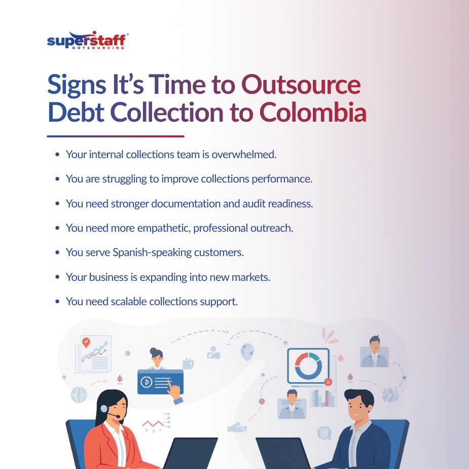 Is It Time to Outsource Debt Collection to Colombia Key Signs to Watch (1)