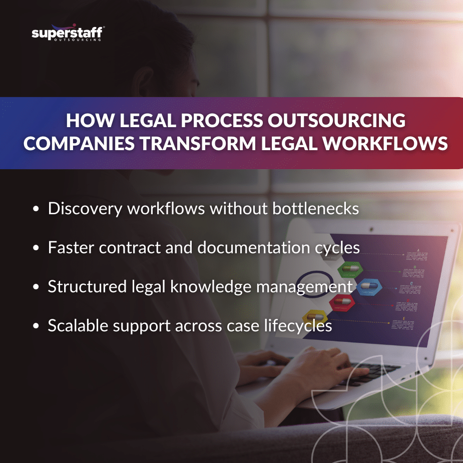 Legal Workflows_MI