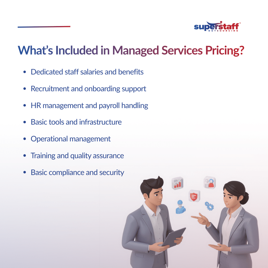 Managed Services Pricing Breakdown What’s Included and What’s Extra (1)