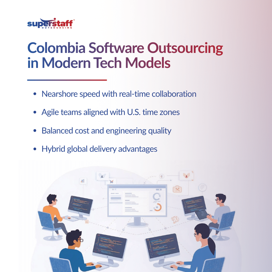 Nearshore Code Power Why Companies Are Turning to Colombia Software Outsourcing (1)